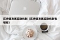 区块链发展奖励机制（区块链发展奖励机制有哪些）