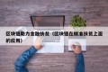 区块链助力金融扶贫（区块链在精准扶贫上面的应用）