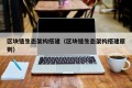 区块链生态架构搭建（区块链生态架构搭建原则）